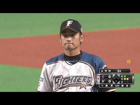 youtube動画