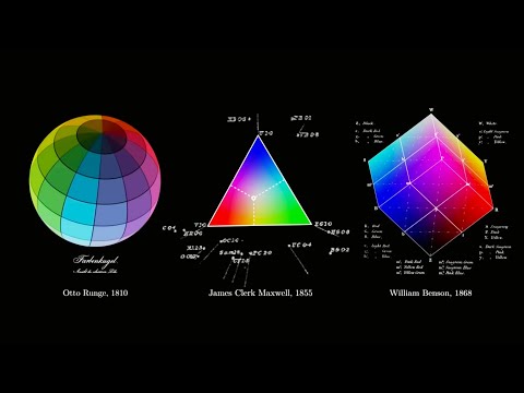 La "Geometría" de los Colores