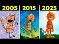 ALL About The Evolution Of PETEY The Cat L DOG MAN 2005 2025