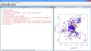 4.4.5 R4. Regression Trees - Video 4: Regression Trees