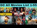 DC All Movies list (1951-2026) | How to watch DC Movies in order | Explained in Hindi