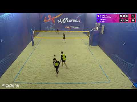 02:15 M. Kyselov / M. Zapliusvichka - B. Isakov / O. Bilyk 05.02.2023 | Winners Beach Volleyball