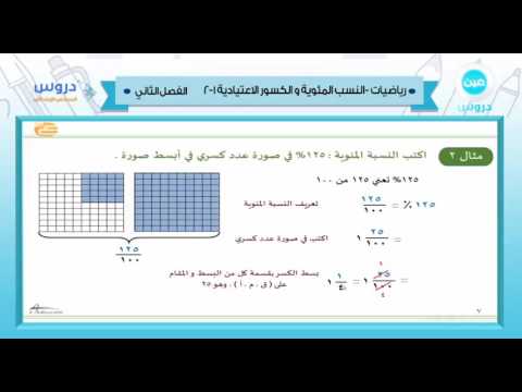 السادس الابتدائي | الفصل الدراسي الثاني 1438 | الرياضيات | النسب المئوية والكسور الاعتيادية1-2