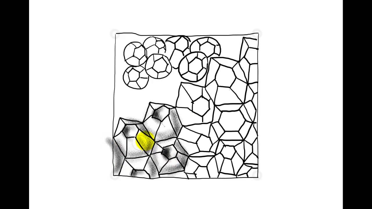 Zentangle Patterns | Tangle Patterns? -  Sadelle