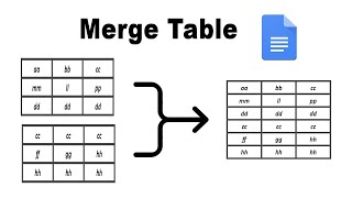 How to merge two tables in google docs document