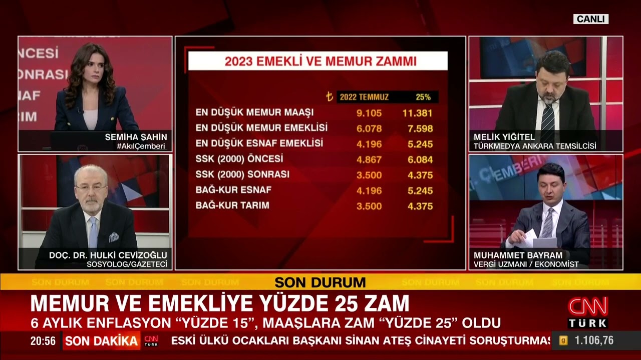 Memur Ve Emekliye Zam Müjdesi... Akıl Çemberi Programında Değerlendirdim