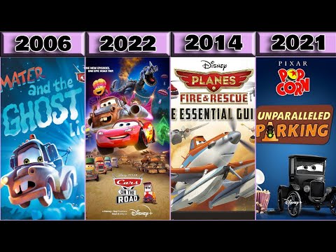All Cars Movies (2006–2027) | Complete Pixar Cars Timeline