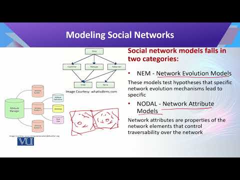 CS442 Topic001 | Introduction to Data Science