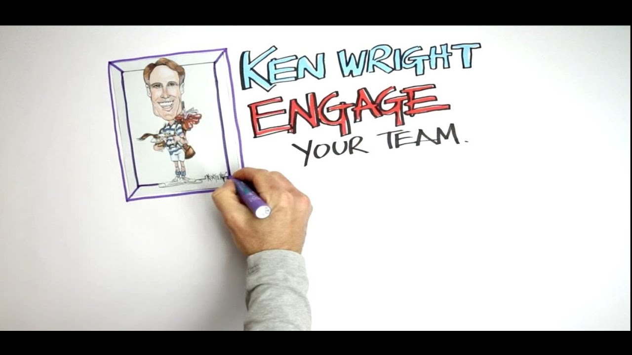 Leadership - Engage your Team - Create a Culture of Engagement