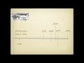 Anyone Anything Anytime A History Of Emergency Medicine