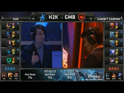 H2K vs GMB Game 1 Highlights - H2K GAMING vs GAMBIT GAMING - Week 2 EU LCS SUMMER 2015