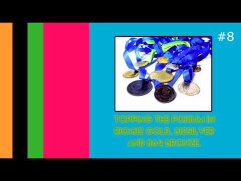 Rio 2016:  Top 10  fun facts about Olympic Games in Rio this year