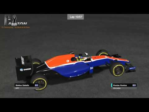 F1aXion - GP of Bahrain Season 2016-2017