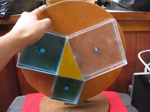 Pifaqor teoreminin görüntülü isbatı