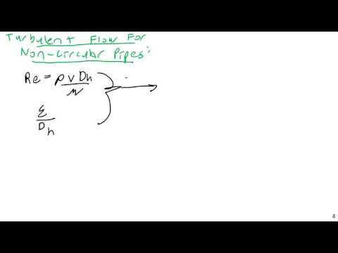 Non Circular Conduits and Minor Losses, Darcy-Weisbach - Fluid Mechanics