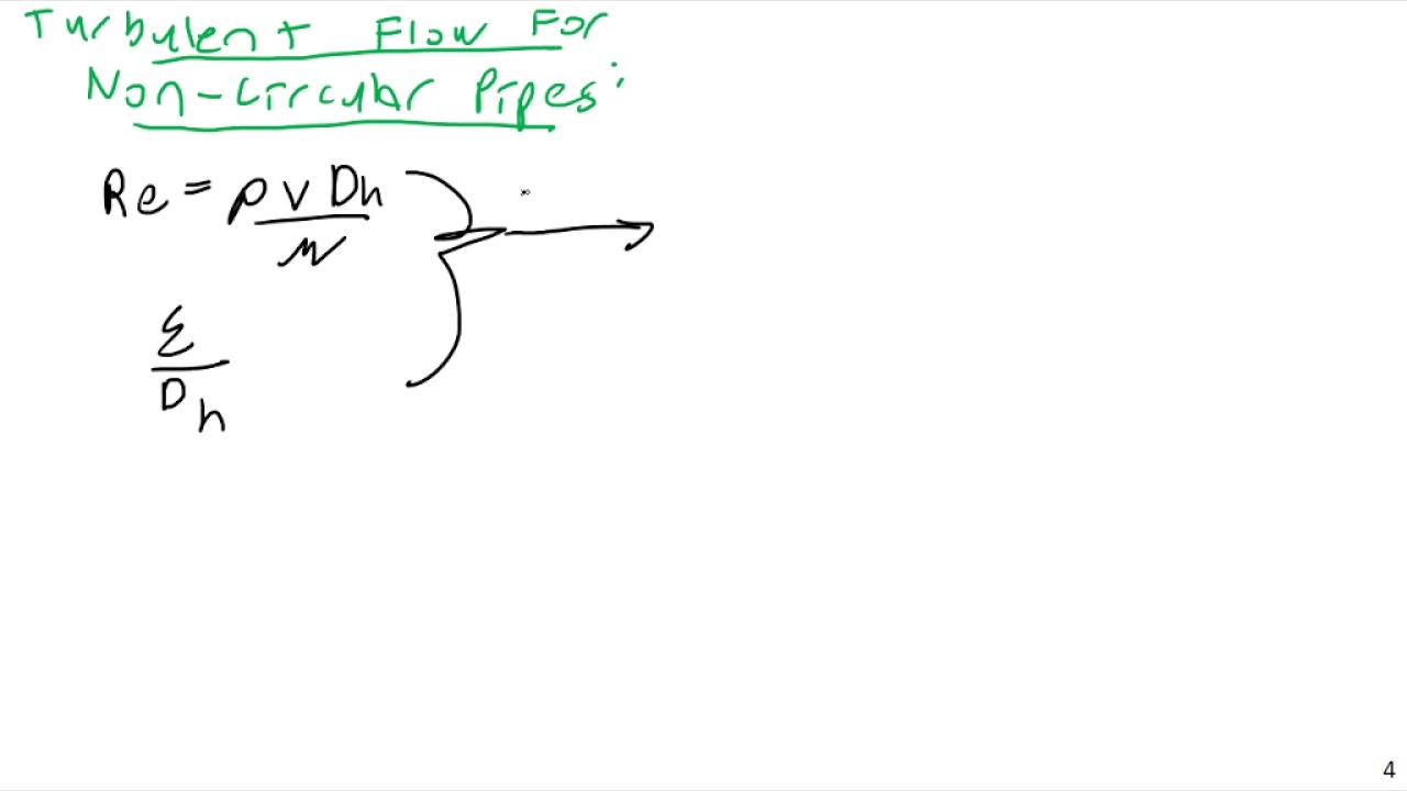 Non Circular Conduits and Minor Losses, Darcy-Weisbach - Fluid Mechanics