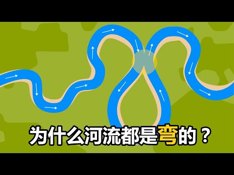 河流左右岸