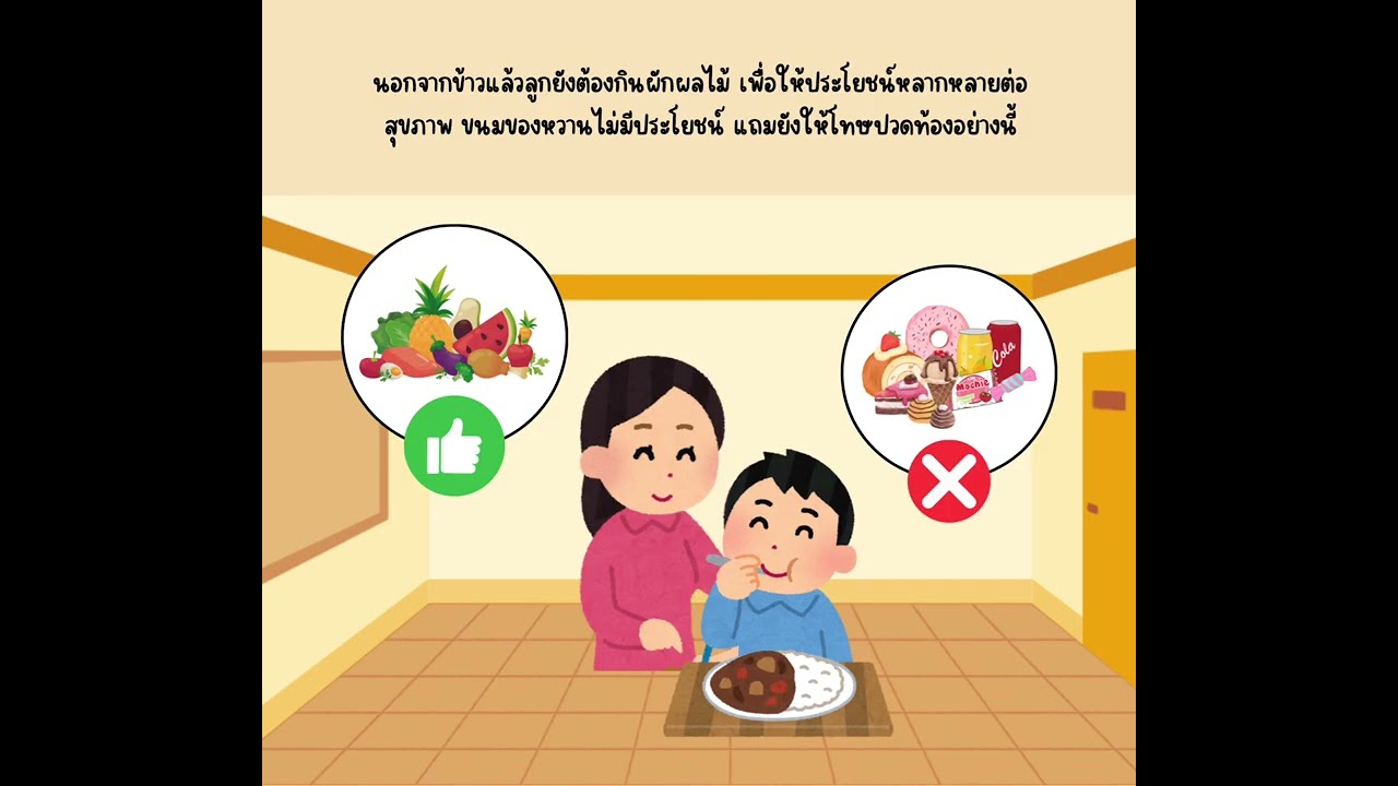 ทำ Canva - นิทานสำหรับเด็ก - 2