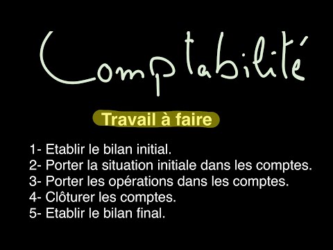 ✅ Practical exercise in general accounting - The basic concepts to master