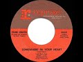 1965 HITS ARCHIVE: Somewhere In Your Heart - Frank Sinatra (mono 45)