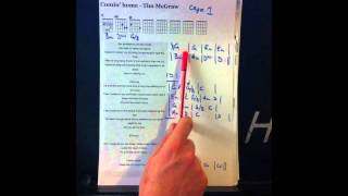 Comin&#39; home - Tim McGraw