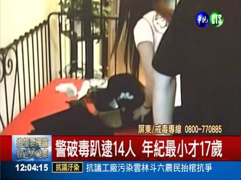 毒趴揪團吃到飽 警察逮到幼教師!