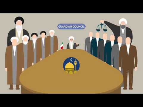 【図解】イランの複雑な政治体制をわかりやすく解説してみた | PERSIANIZED [ペルシャナイズド]