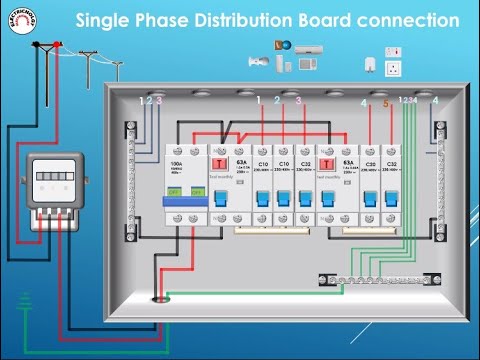 Single Phase Distribution Board (D B) wiring diagram-  How to wire  home single phase D.B