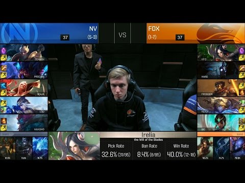 FOX vs NV Game 2 Highlights - ECHO FOX vs TEAM ENVY NA LCS Week 5 Summer 2016