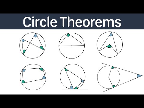 Circle Theorems | GCSE Maths