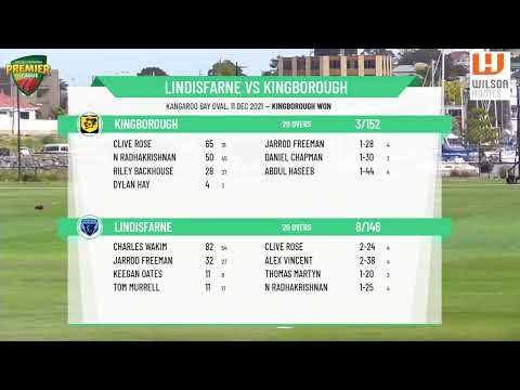 Wilson Homes CTPL - Men's 1st Grade - Round 14 - Lindisfarne v Kingborough