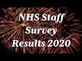 MPFT Staff Survey Results 2020