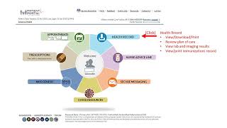 TRICARE Online Patient Portal Tutorial