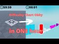 Making a Difficulty Chart Obby in 1 Hour! (Bad Video)
