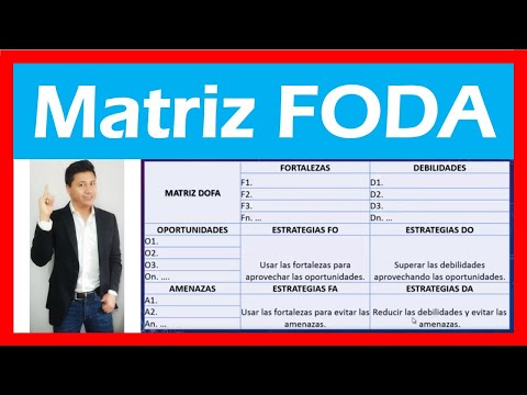 , title : 'La Matriz FODA (Fortalezas Oportunidades Debilidades y Amenazas)'