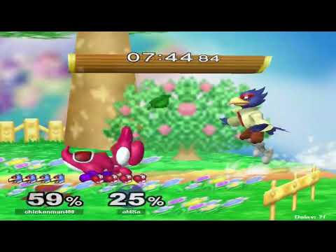 What Falco looks like in 2023