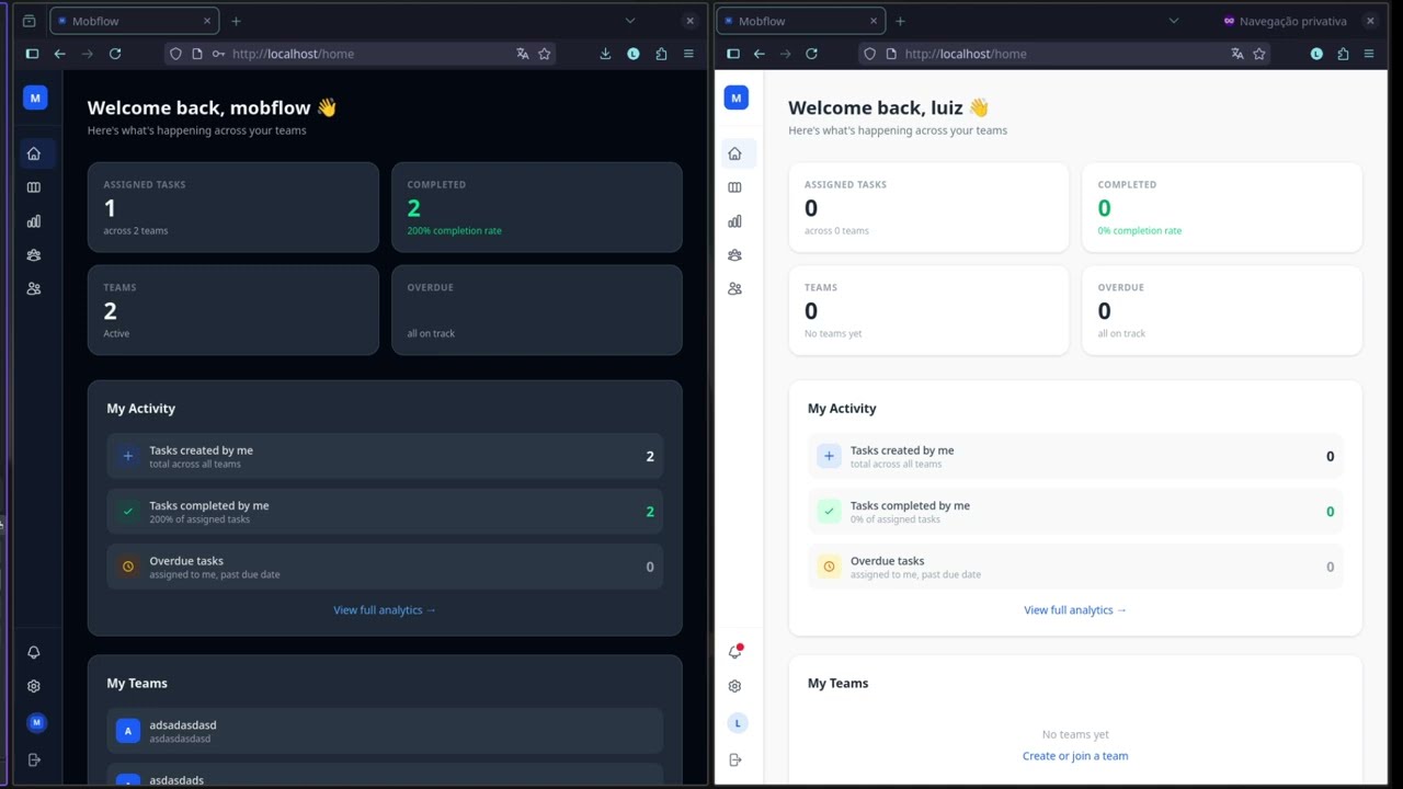 Mobflow Demo