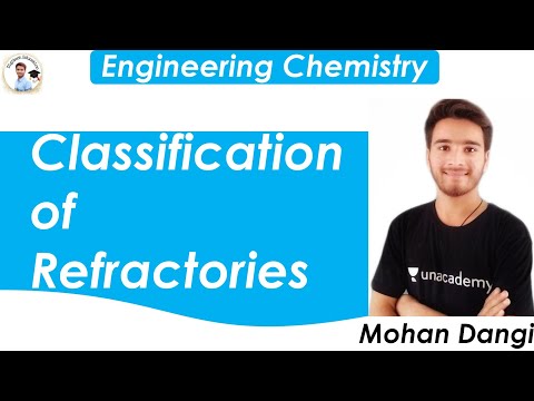 Classification of Refractories | Type of Refractories | engineering chemistry | Refractories |Mohan