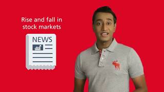 Learn the Basics Of Share Market by Kotak Securities.