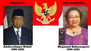 Download lagu “Indonesia Raya” - (PRESIDENT & VICE PRESIDENT) mp3 Download lagu “Indonesia Raya” - (PRESIDENT & VICE PRESIDENT) mp3