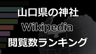 Download lagu 「山口県の神社」Wikipedia 閲覧数 Bar Chart Race (2017～2022.6) mp3