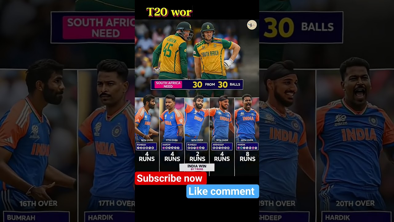 T20 World Cup most moments Nina song#arjitsingh  #shortsfeed #cricket #t20worldcup #test #highlights