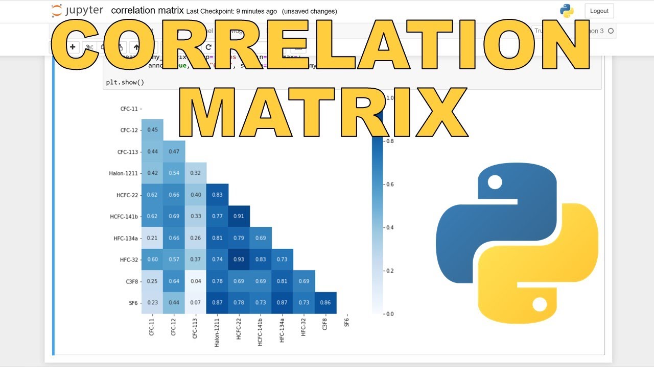 How to make a correlation matrix in python