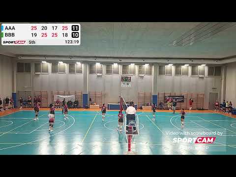 27/09/2025  Coppa Veneto - CCE VIRTUS VOLLEY vs REDSKINS CAVAION