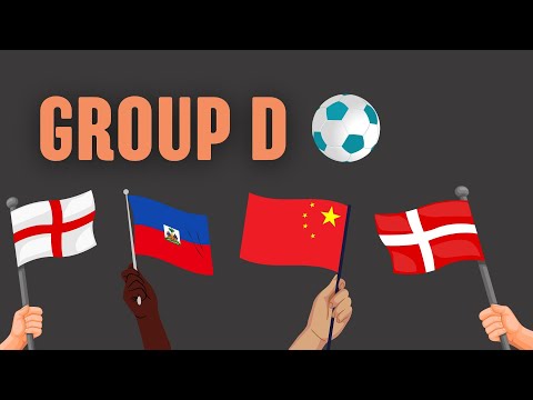 Group D:  2023 Women's World Cup