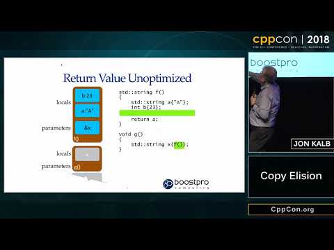 CppCon 2018: Jon Kalb “Copy Elision”
