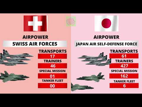 Switzerland vs Japan Country Comparison 2021 | Japan vs Switzerland Military Power Comparison 2021