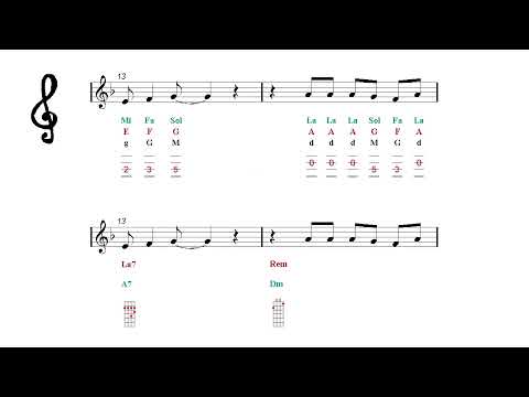 Mandolin TAB Duet - Flowers - Miley Cyrus - Fingering Charts Notes Tutorial