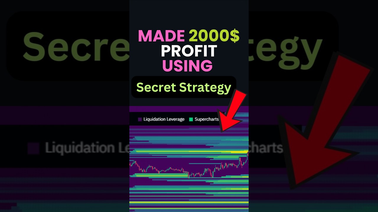 Liquidation Heatmap Strategy | Live trade execution #bitcoin #cryptocurrency #ethereum #coinglass