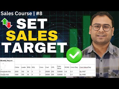 What is Sales Process Sales Course 1